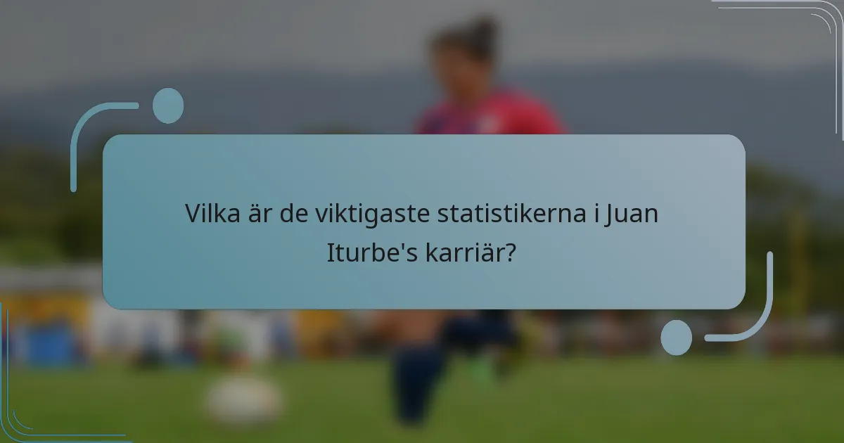 Vilka är de viktigaste statistikerna i Juan Iturbe's karriär?